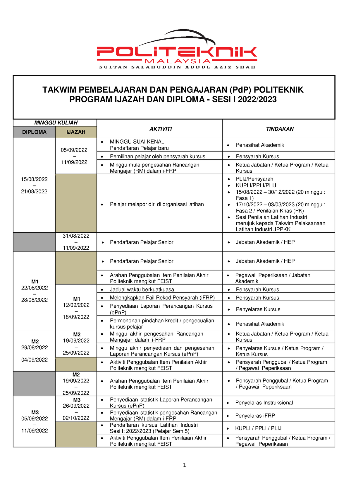 Takwim Pembelajaran DAN Pengajaran (Pd P) Politeknik SESI I 20222023 ...