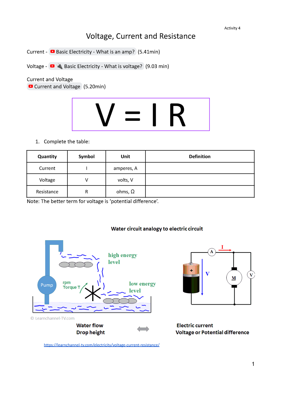 02. Voltage, Current And Resistance - Voltage, Current And Resistance ...