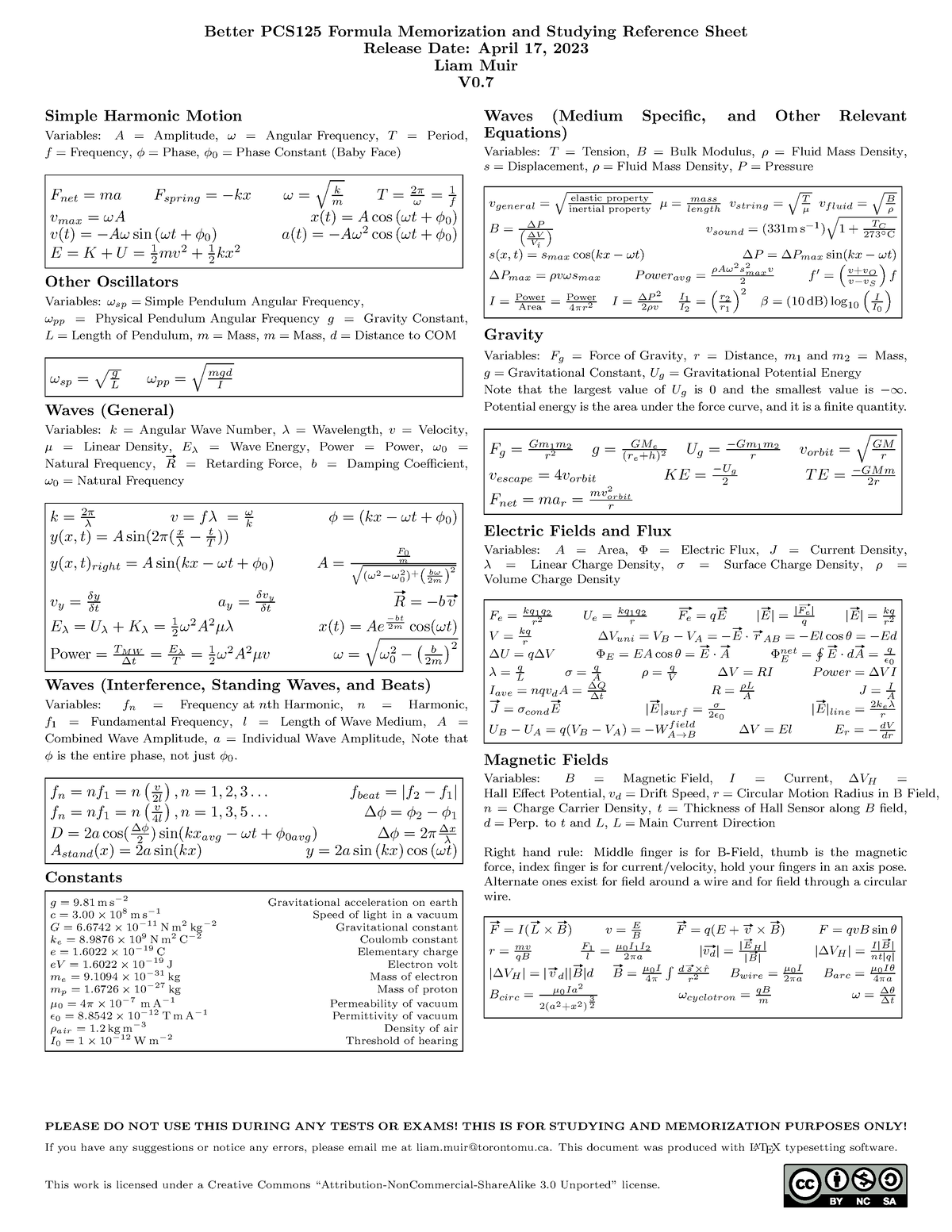 PCS125 Waves And Fields Formula Sheet V0 - Better PCS125 Formula ...