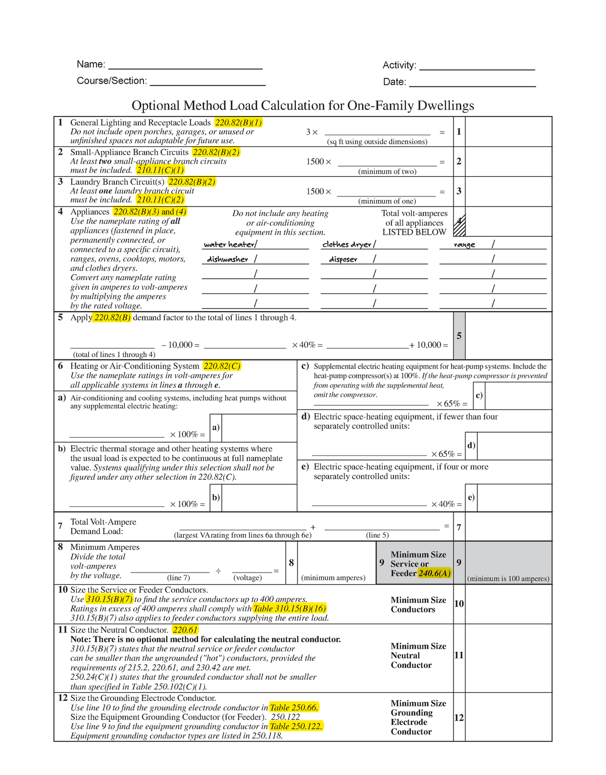 optional-method-one-family-dwelling-name