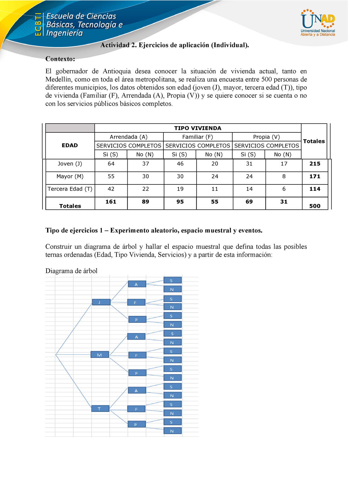 Ejercicio 1 Letra B - Probabilidad - Actividad 2. Ejercicios De ...