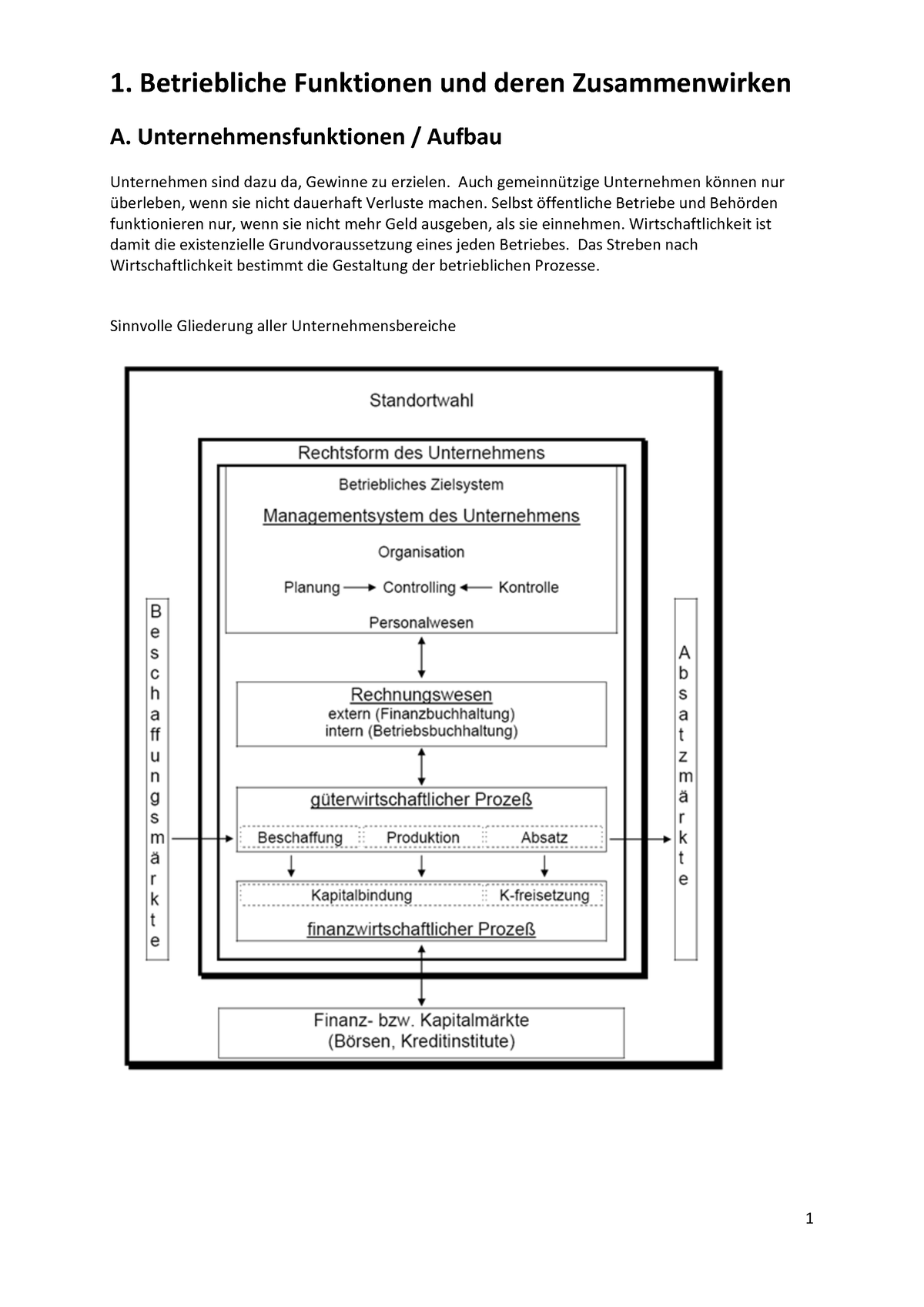 BWL Skript - Alle Grundlagen - 1. Betriebliche Funktionen Und Deren ...