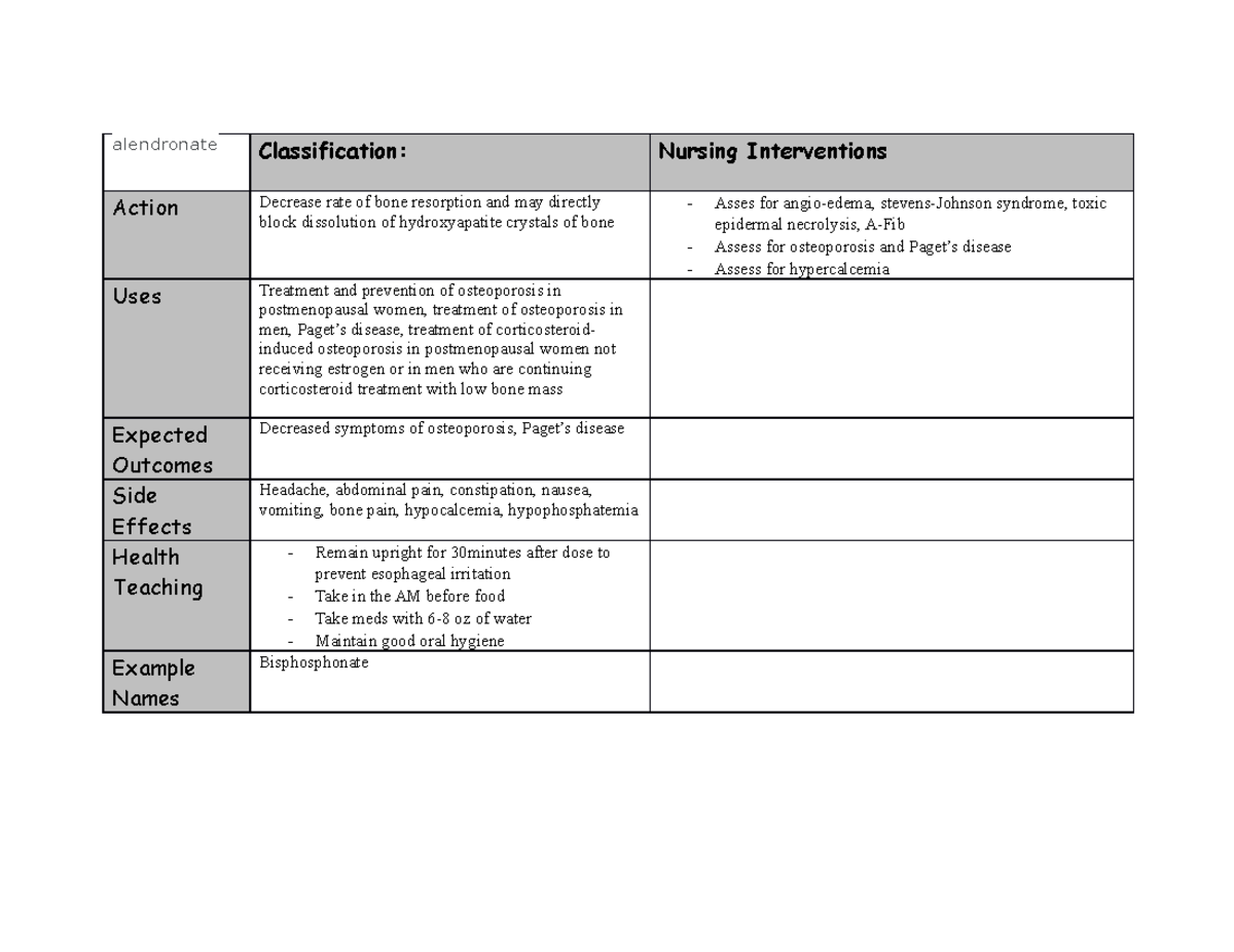 Alendronate - Throughout Pharmacology, A & B Students Are Required To ...