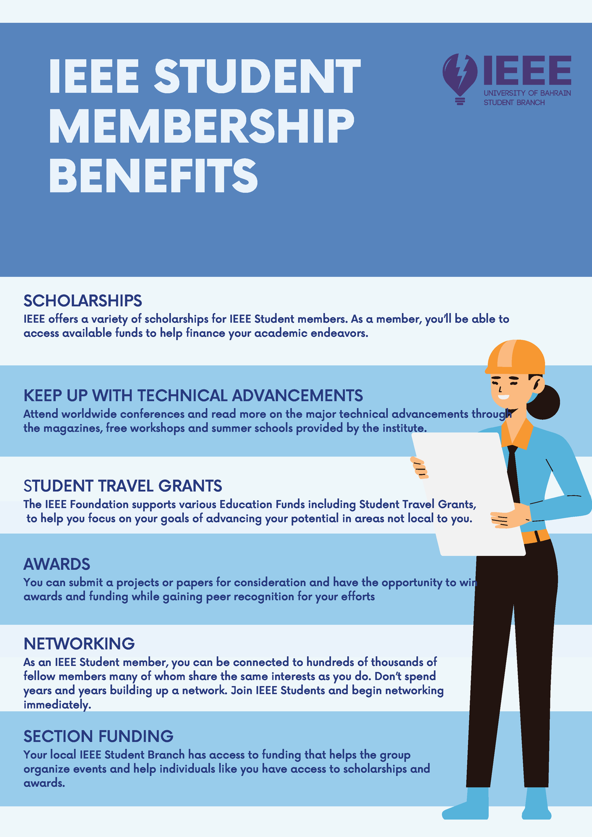 IEEE Student Membership benefits IEEE STUDENT MEMBERSHIP BENEFITS