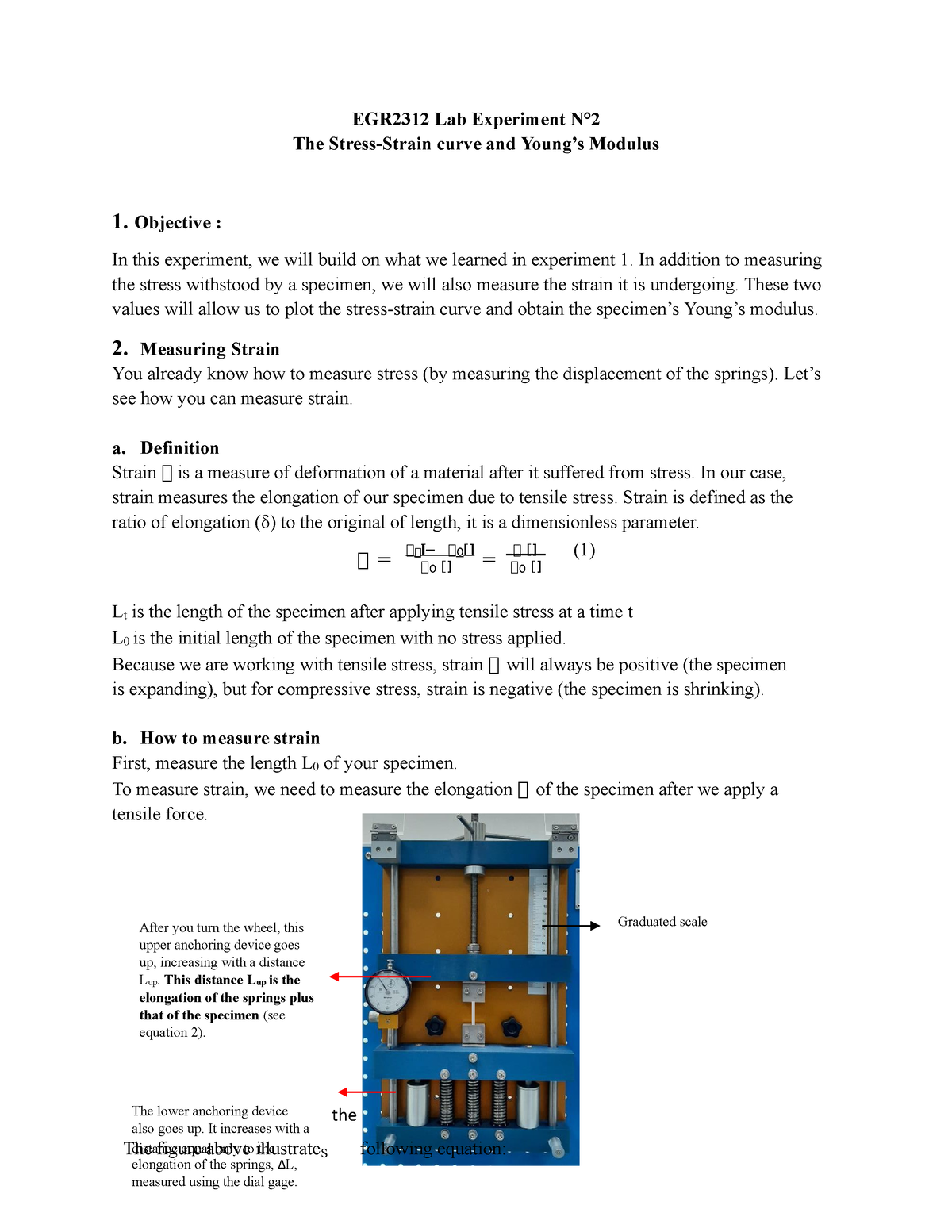 young's modulus experiment lab report discussion