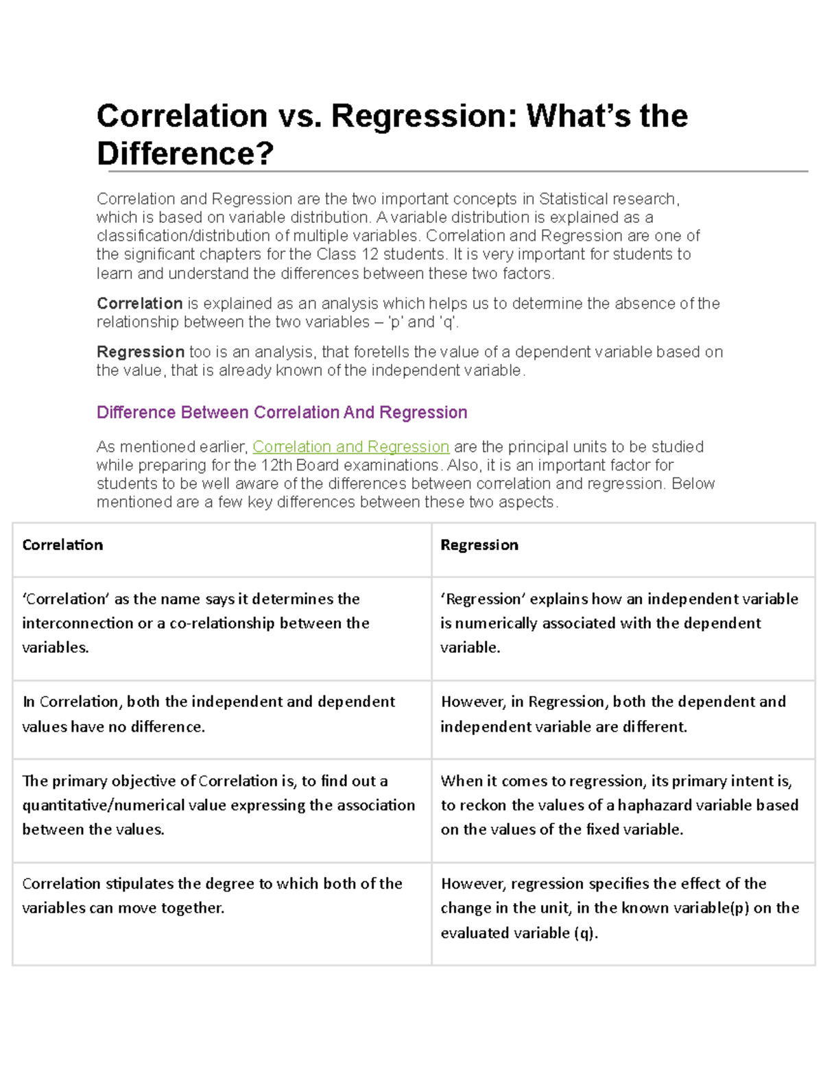 Coorelation Vs Regression Correlation Vs Regression What’s The Difference Correlation And