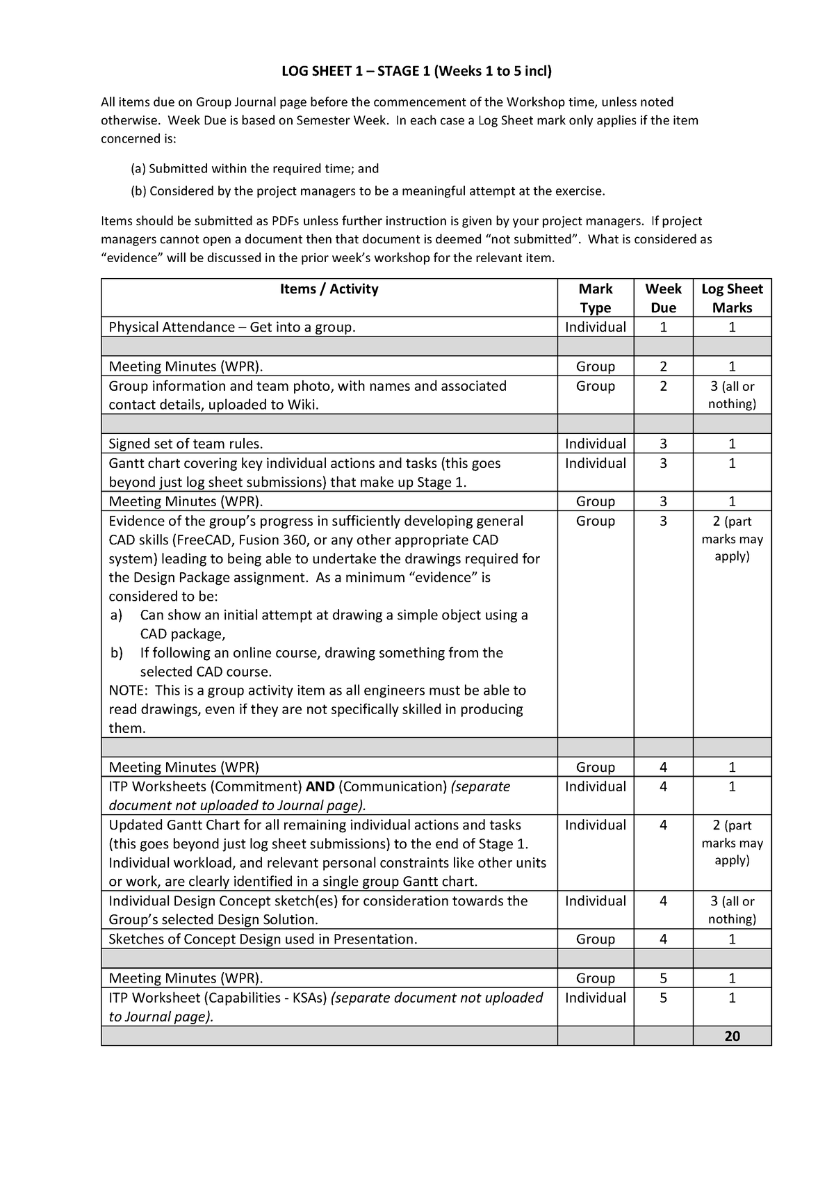 LOG Sheet Stage 1 ( Weeks 1-5) - LOG SHEET 1 – STAGE 1 (Weeks 1 to 5 ...