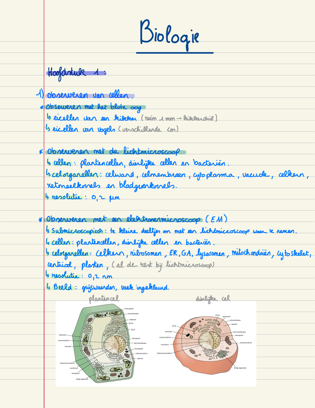 Biologie Pg 1 - Samenvatting Pg 1 Thema 1. Cursus: Biogenie 5.2 ...