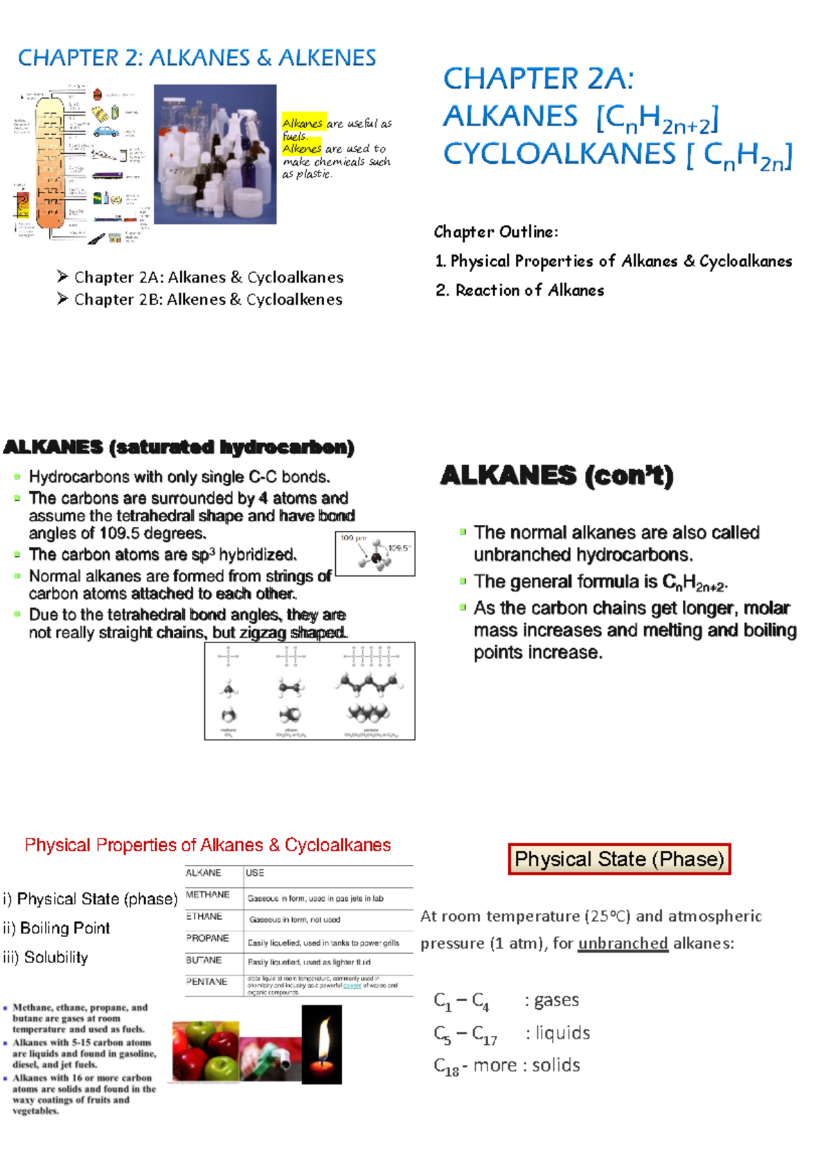 Alkanes And Alkenes - Dr . Ma - Chapter 2A: Alkanes & Cycloalkanes ...