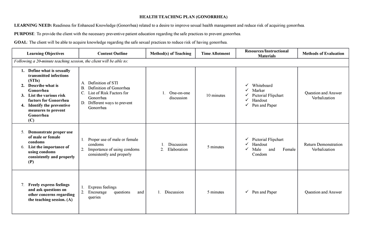 Health Teaching Plan Gonorrhea HEALTH TEACHING PLAN GONORRHEA