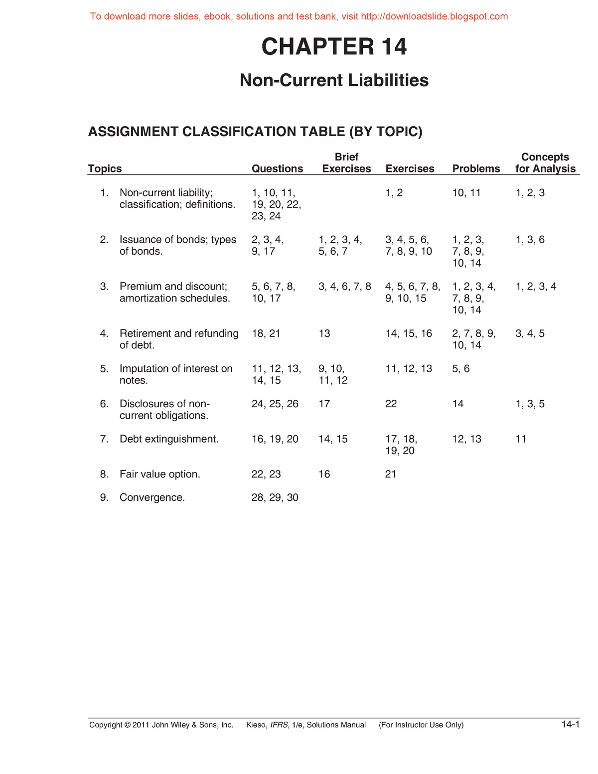 ch14-solutions-textbook-answers-copyright-2011-john-wiley-sons