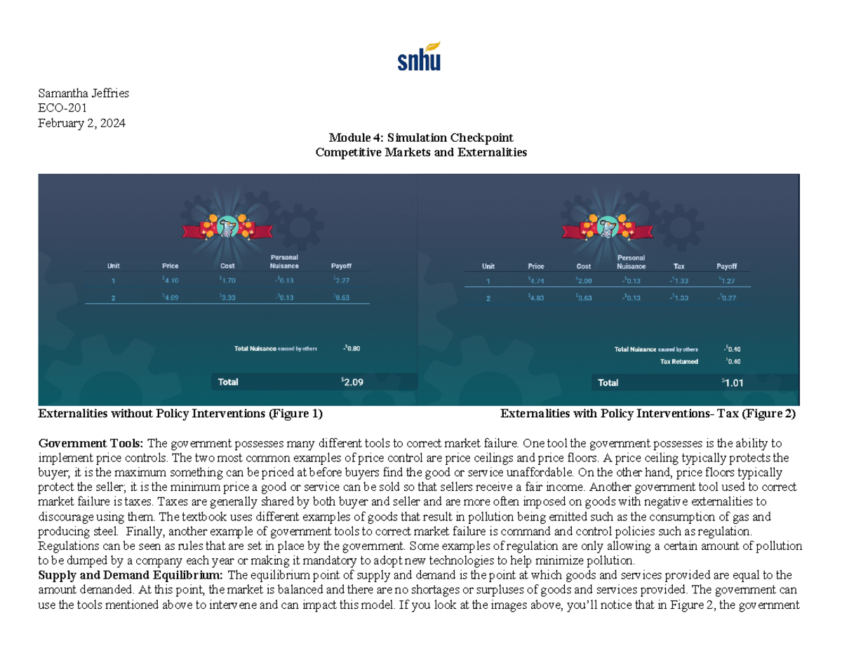 ECO 201 Module 4 Simulation Checkpoint - Samantha Jeffries ECO ...