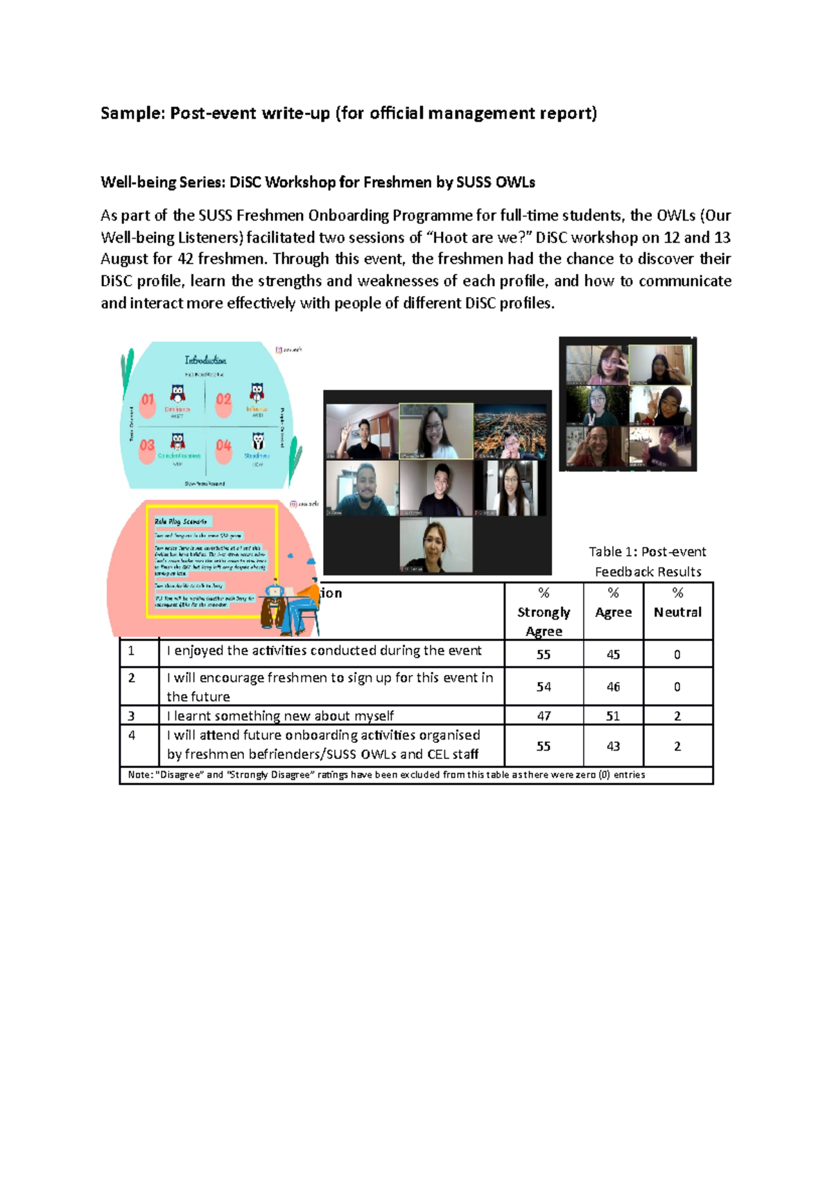 Sample Post Event Writeup Sample Post event Write up for Official 