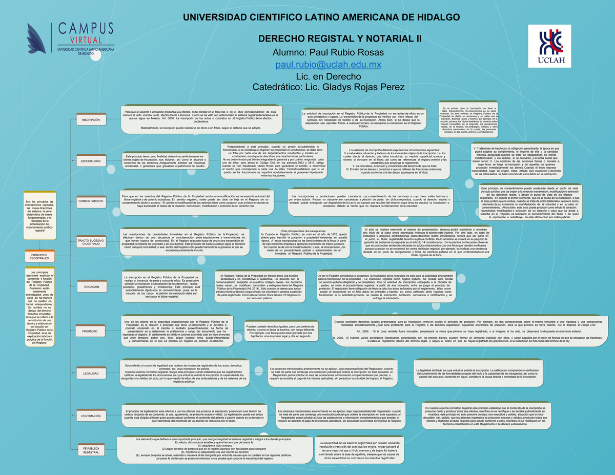 Principios Registrales En Derecho Mexicano - PRINCIPIOS REGISTRALES ...