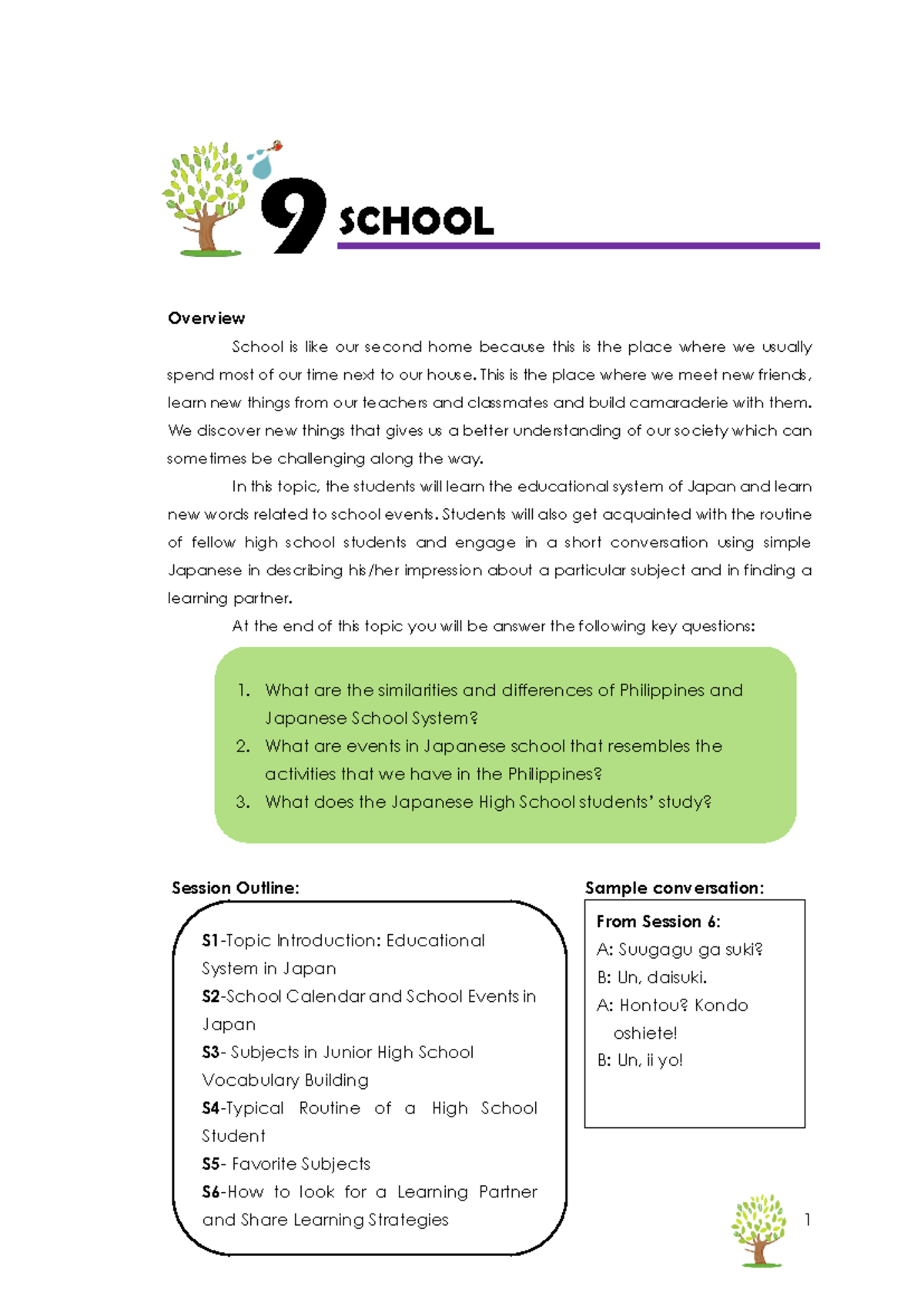 Topic 9 Sessions 1 6 - 1 Overview School is like our second home ...