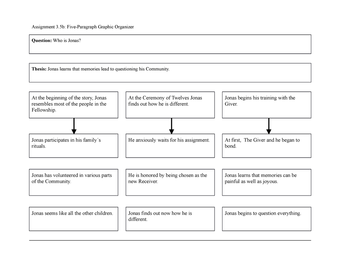 jonas assignment sheet