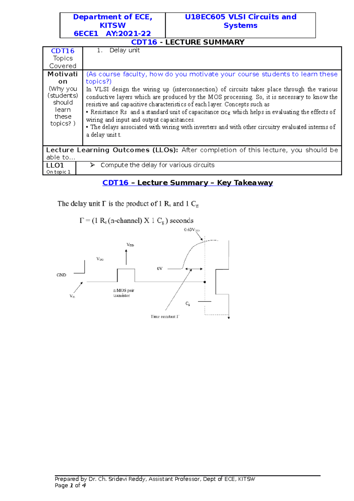 recent research papers on vlsi