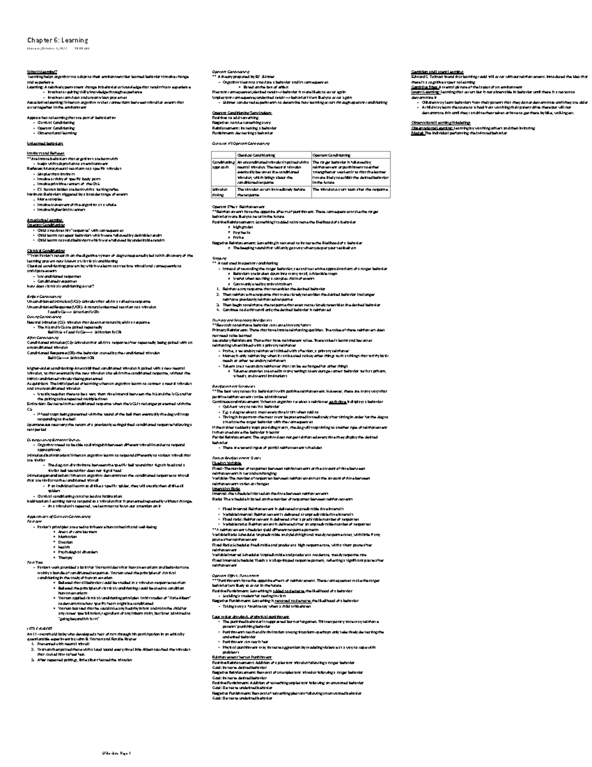 psychology-chapter-6-learning-what-is-learning-learning-helps