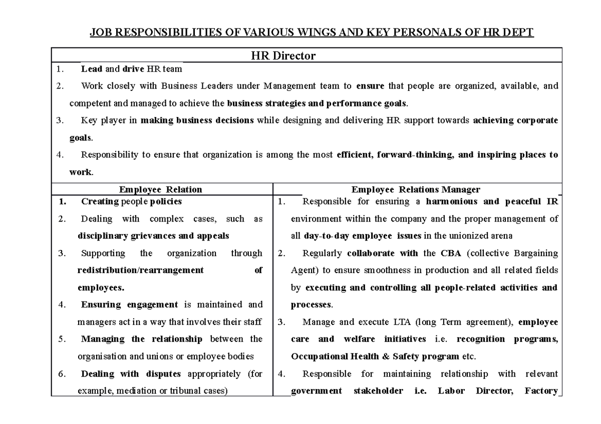 human-resource-management-job-responsibilities-of-various-wings-and