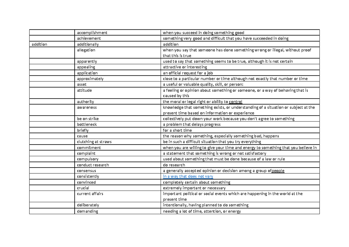 Woordjes engels 1 - Warning: TT: undefined function: 32 Warning: TT ...