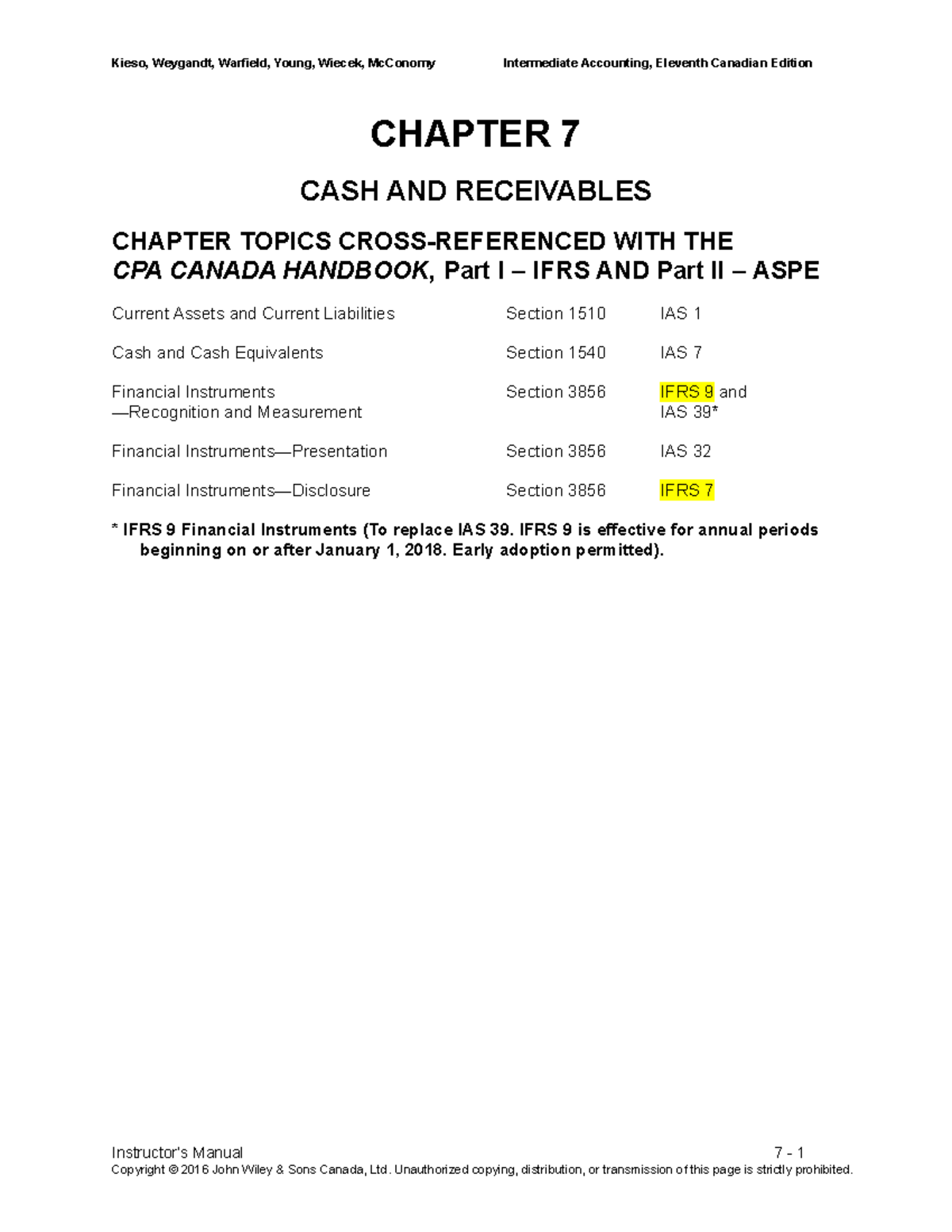 Ch 7 A R Journal Entries - NNBDXVHXDF - CHAPTER 7 CASH AND RECEIVABLES ...