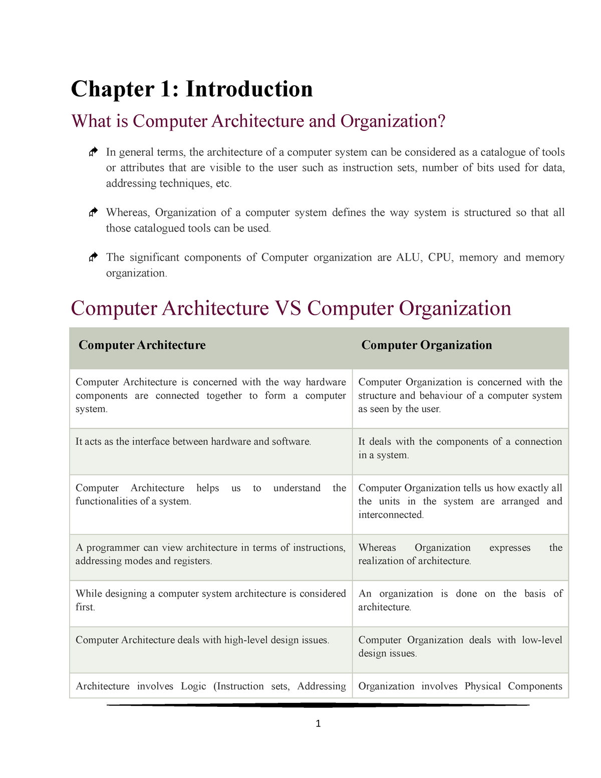 COA Chapter 1-3 - Computer Architecture And Organization - Chapter 1 ...