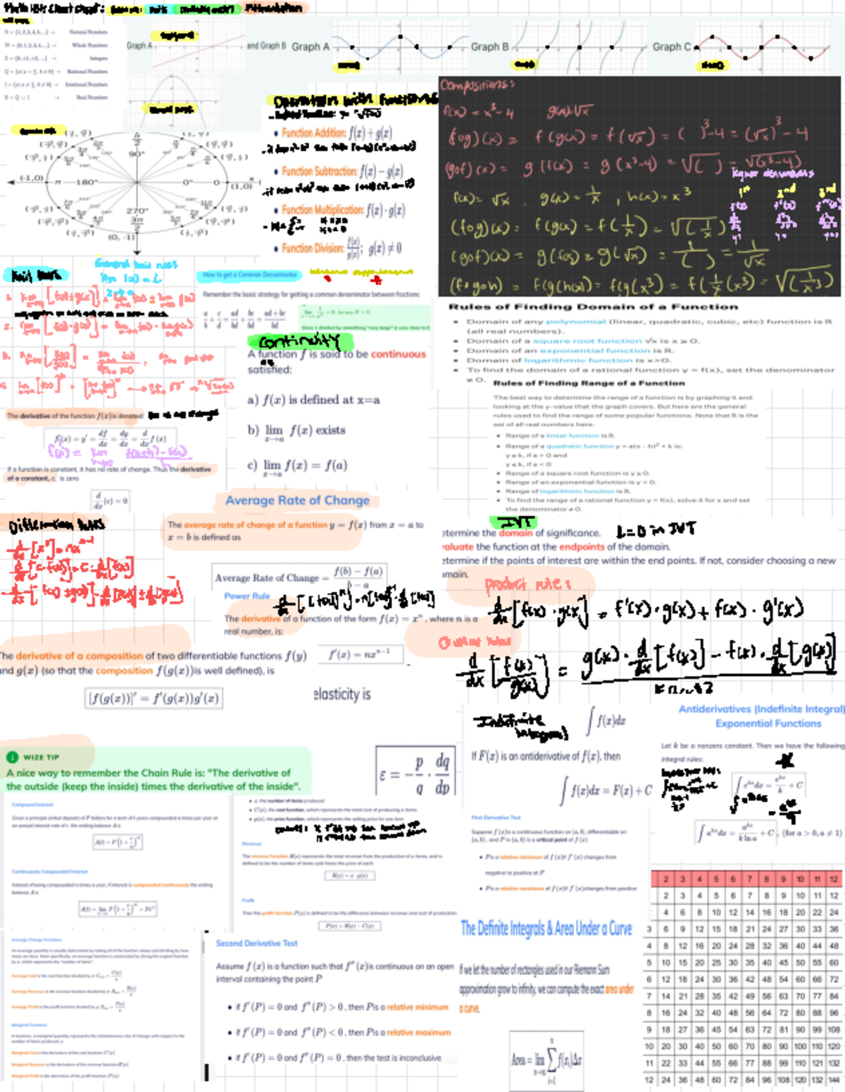 Master Math: 154 Divided By 11 Made Easy - 0vrs8s9