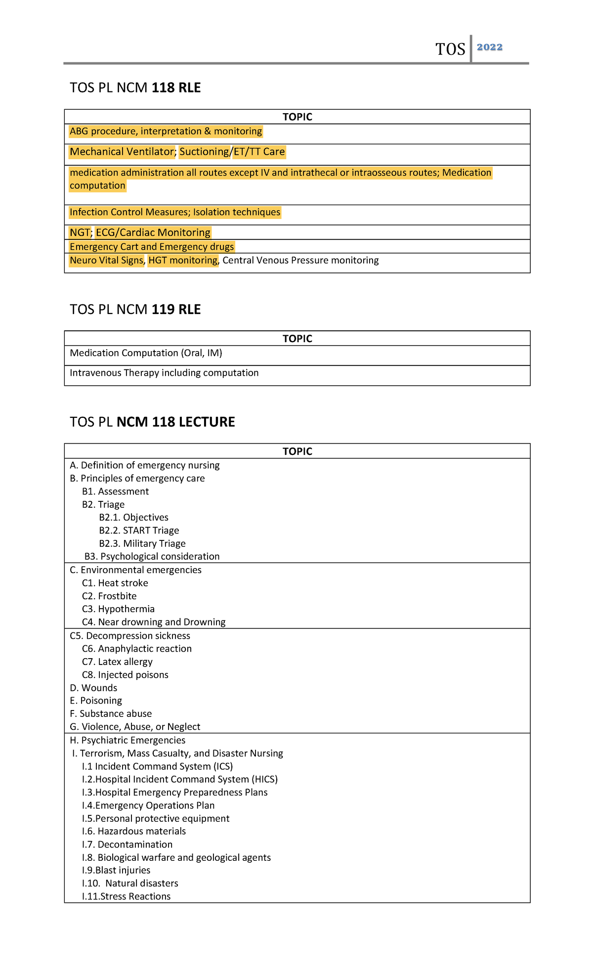 Coverage AND Schedule OF Prelim EXAM 2021-2022 1st Sem - TOS 2022 TOS ...