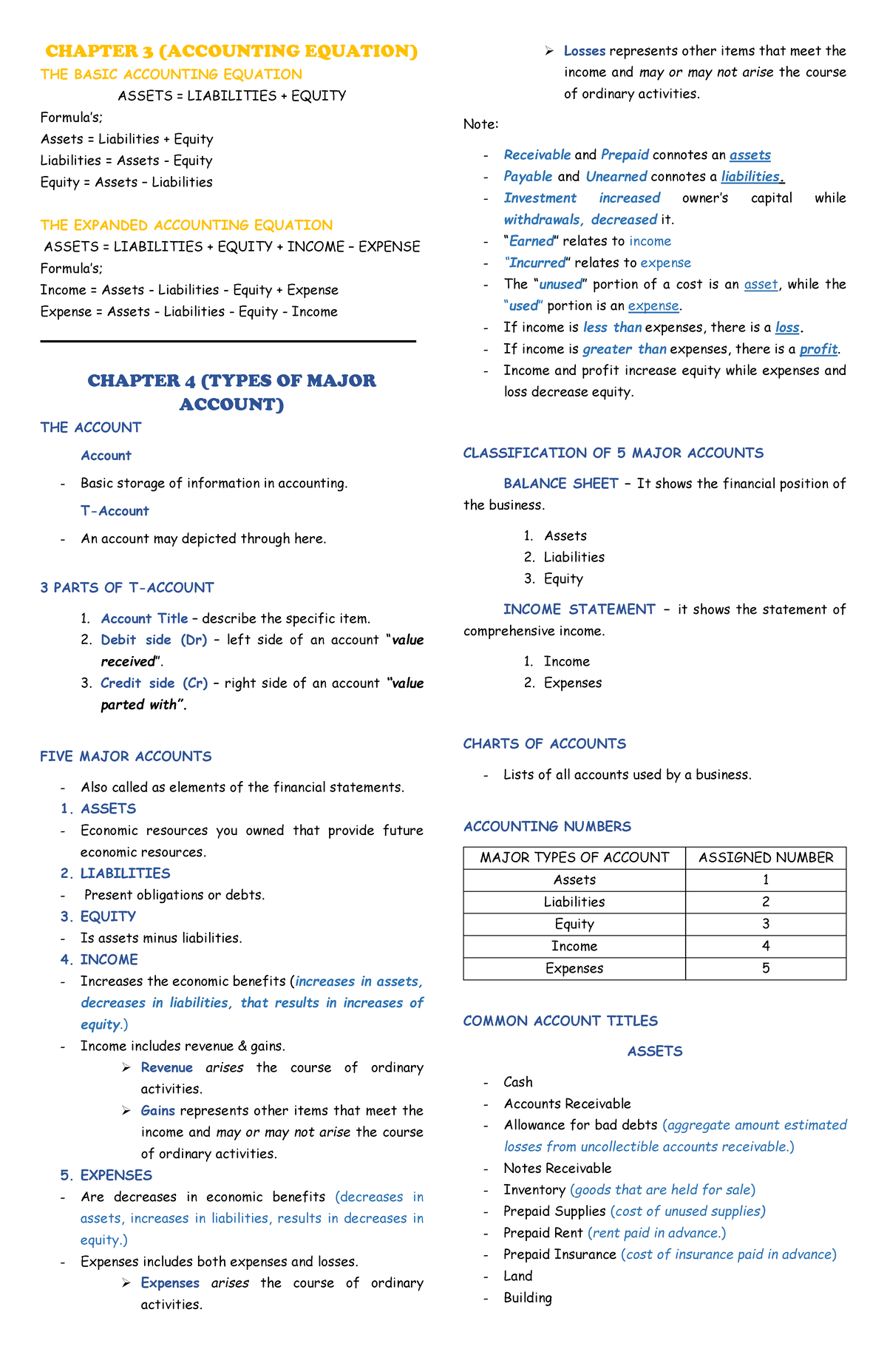 Reviewer ( Acctg 123 ) - CHAPTER 3 (ACCOUNTING EQUATION) THE BASIC ...