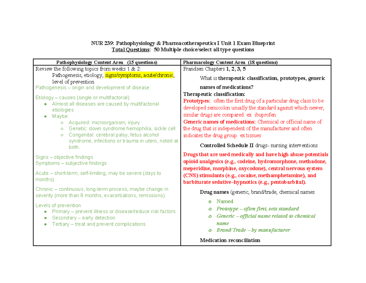 NUR239 exam1 - Summary Nursing med surg - NUR 239: Pathophysiology ...