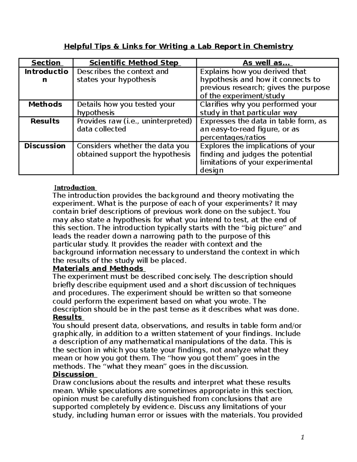 writing-a-lab-report-in-chemistry-helpful-tips-links-for-writing-a