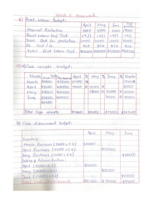 22207 Spr21 MYOB Assignment Cover Sheet - 22207 ACCOUNTING FOR BUSINESS ...