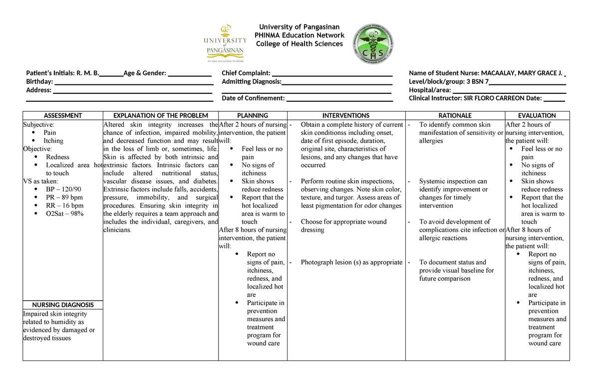 NCP- Wound - University of Pangasinan PHINMA Education Network College ...