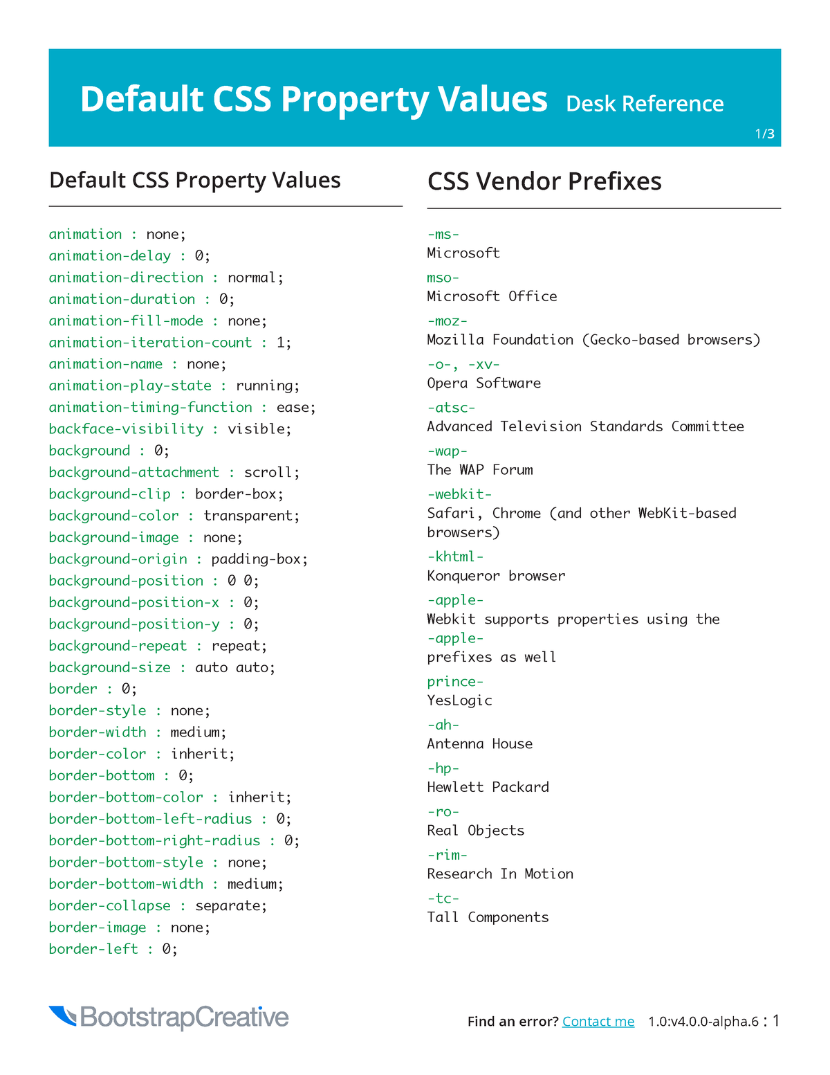 Css Default Values Reference Cheat Sheet - Bachelor Of Technical ...