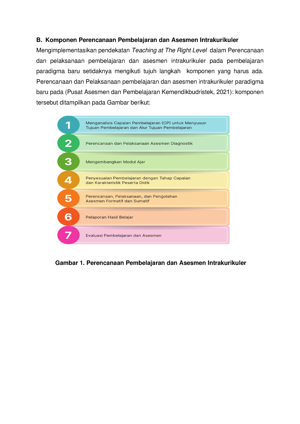 B.Komponen Perencanaan Pembelajaran Dan Asesmen Intrakurikuler - B ...