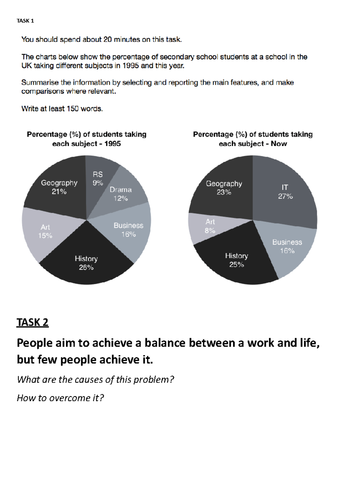 587 - PRACTICE MAPS AND GRAPHS - TASK 1 TASK 2 People aim to achieve a ...