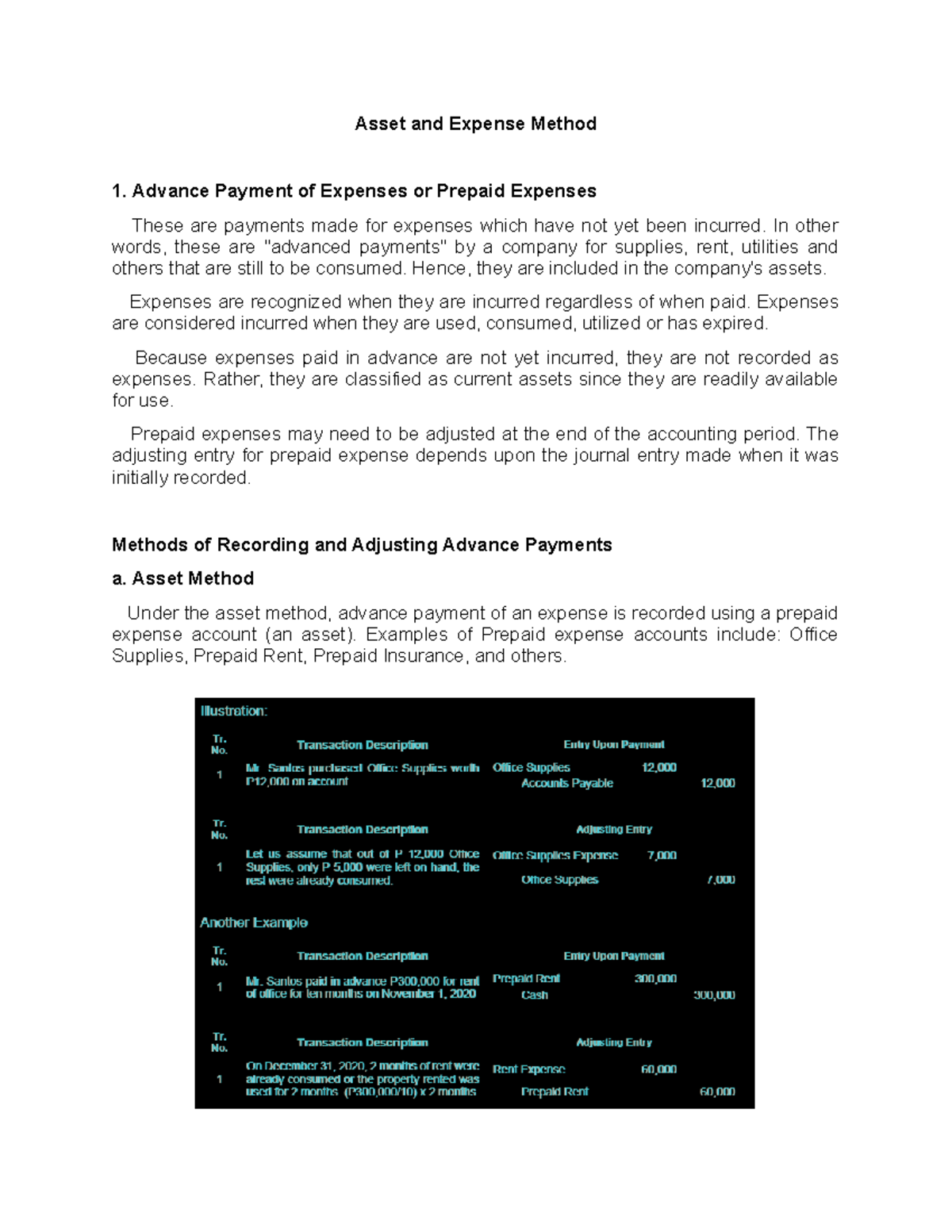 Is Rent Expense An Asset Or Equity