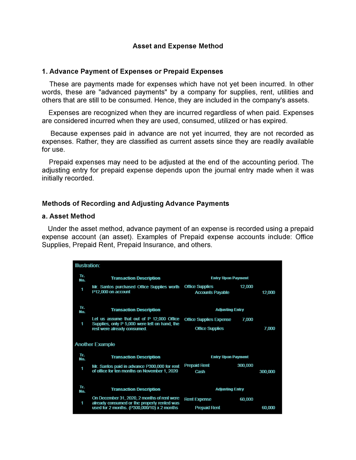 Asset And Expense Method Advance Payment Of Expenses Or Prepaid 