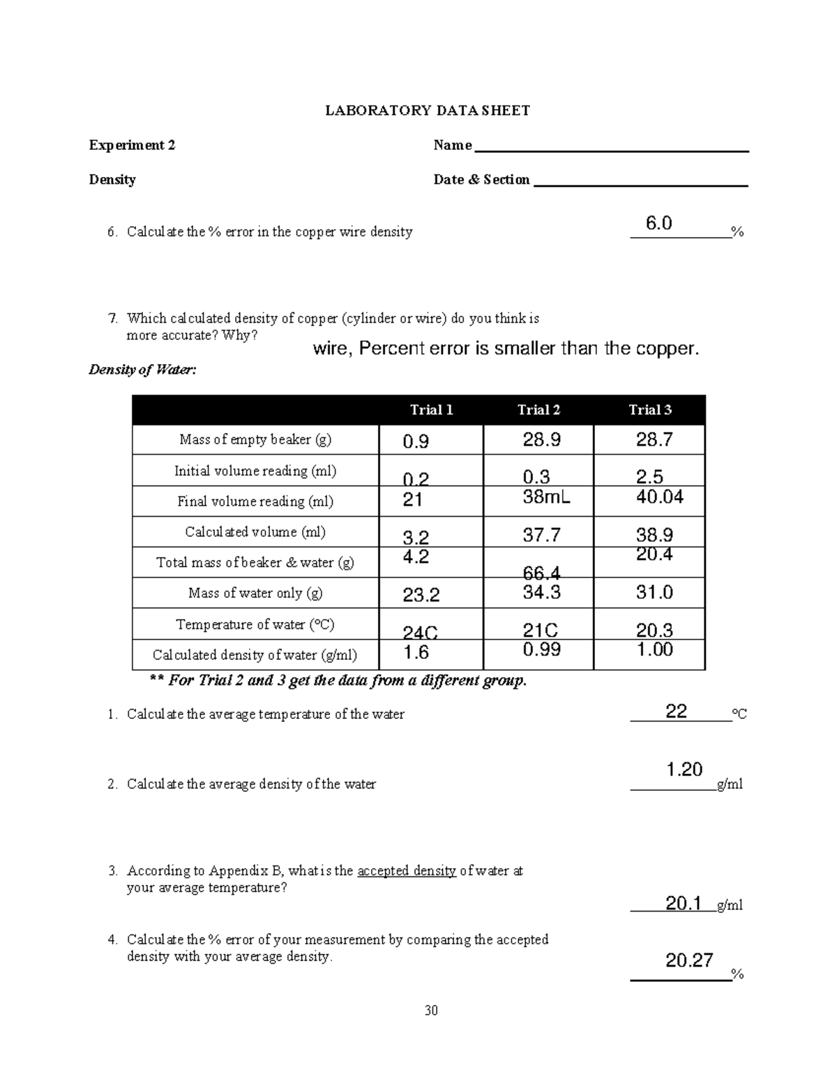 CHEM 1111 Data Sheets Only (1)-4 - 30 LABORATORY DATA SHEET Experiment ...