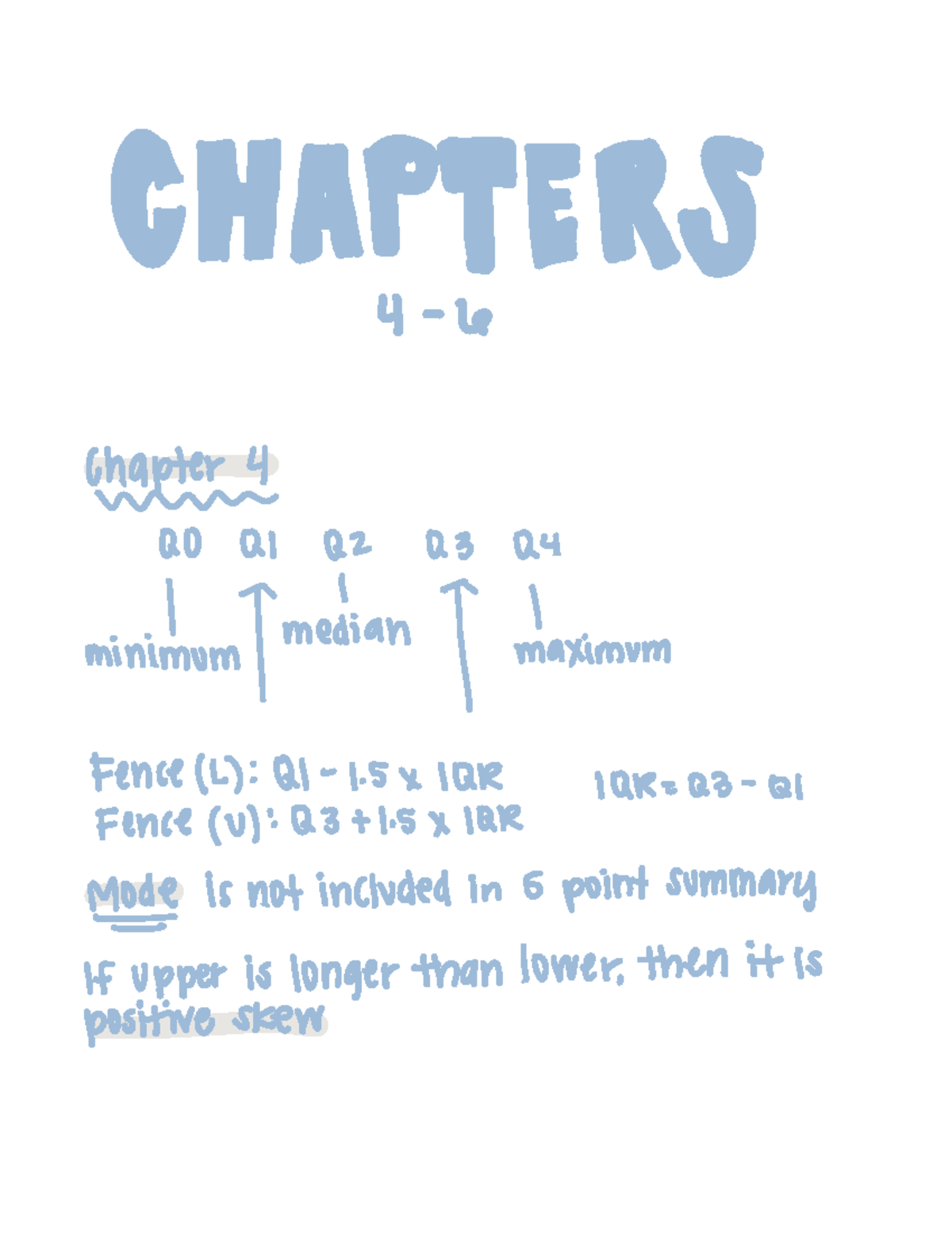 Study aid ch 4-6 - Summary’s of chapter 4 through 6 - Gamma bYAiPBFB ...