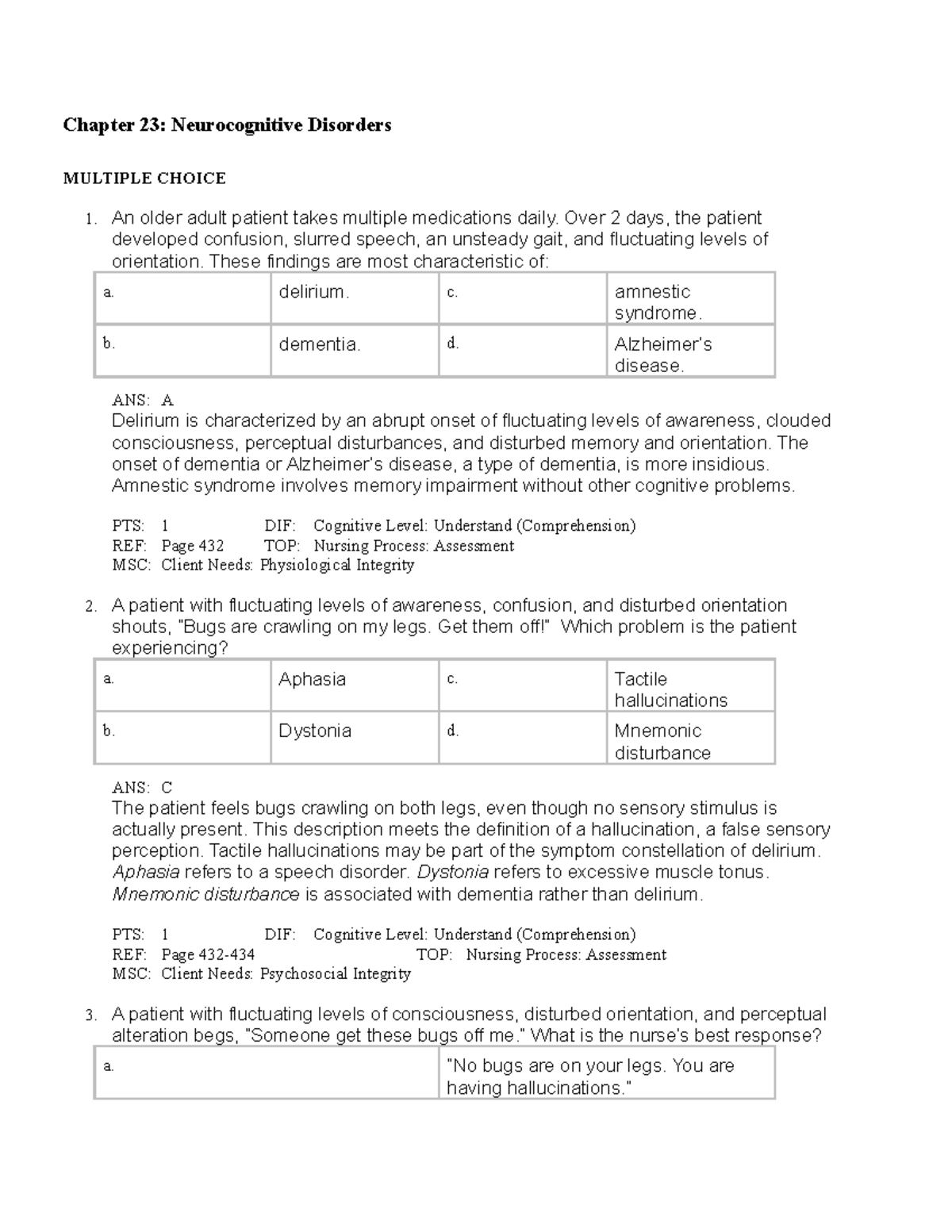 Neurocognitive - Lecture Notes - Chapter 23: Neurocognitive Disorders ...