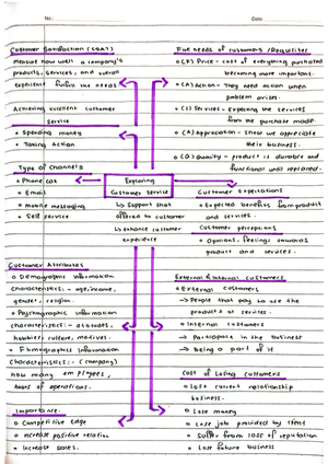 Tutorial Case Study - No.: Date: Analysis of the Issue. causes: 1 ...