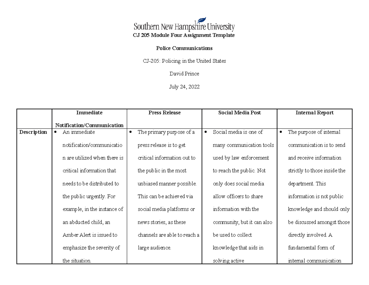 CJ 205 Module Four Assignment Template (Repaired) - CJ 205 Module Four ...