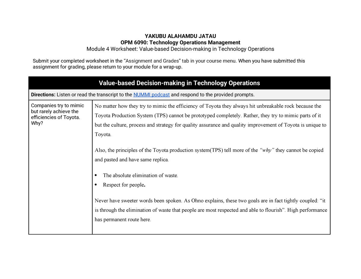 OPM 6090 Module 4 Worksheet-1 Yakubu Alhamdu Jatau - YAKUBU ALAHAMDU ...