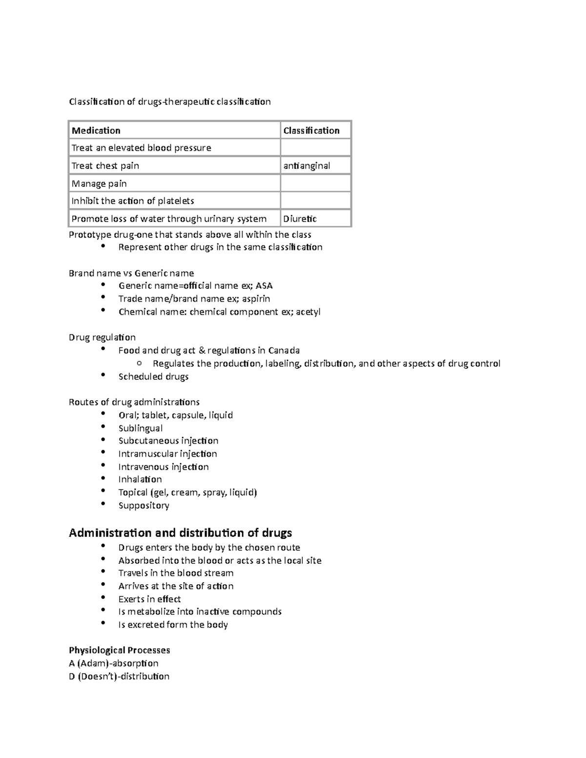 drug classification assignment