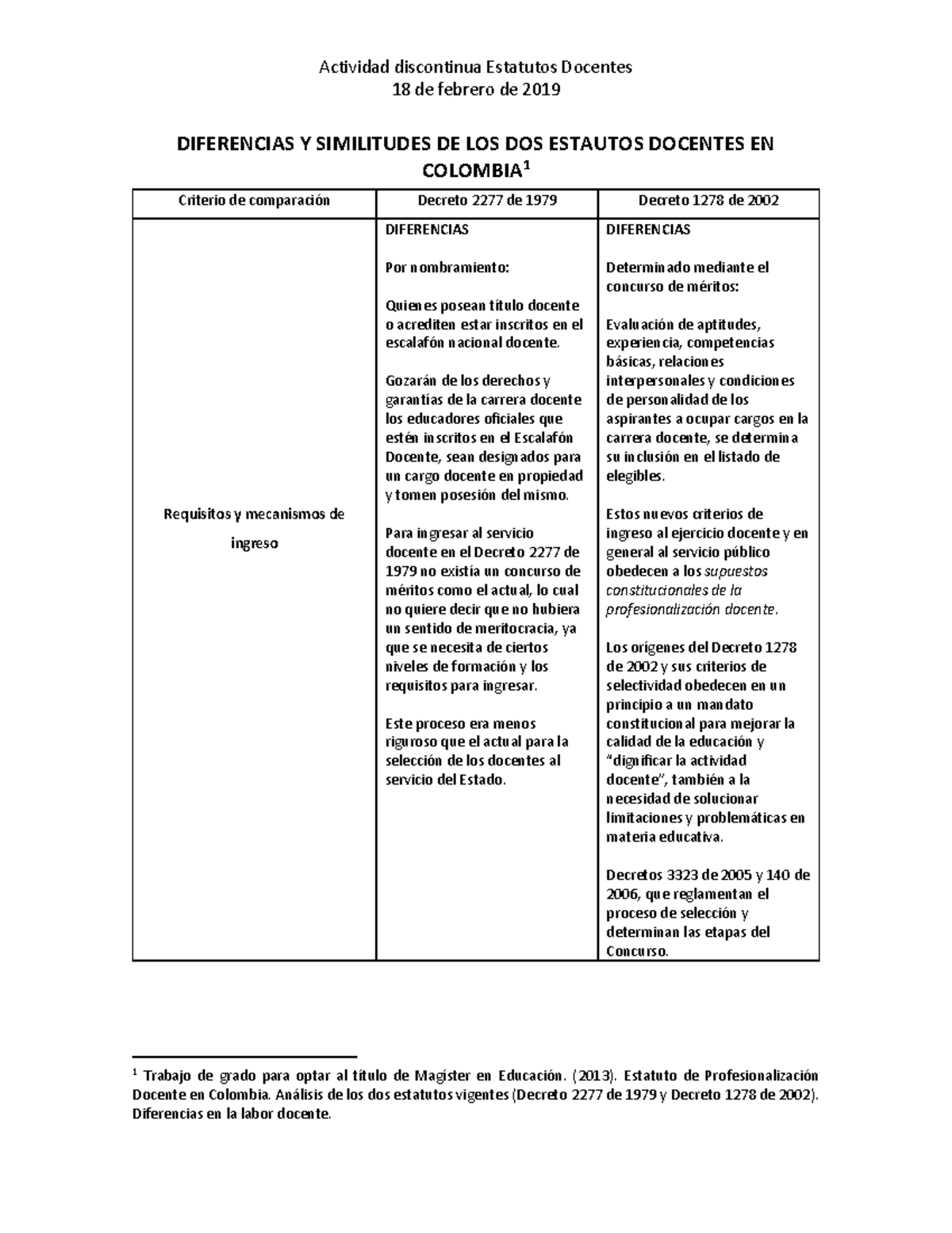 5. ComparacióN Estatutos Docentes EN Colombia - Warning: TT: undefined  function: 32 Warning: TT: - StuDocu