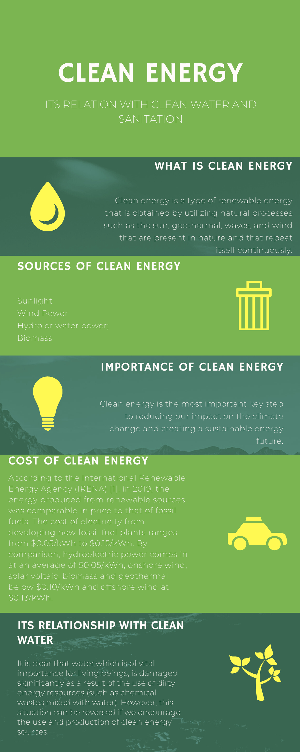 sdg7-glb-clean-energy-its-relation-with-clean-water-and-sanitation