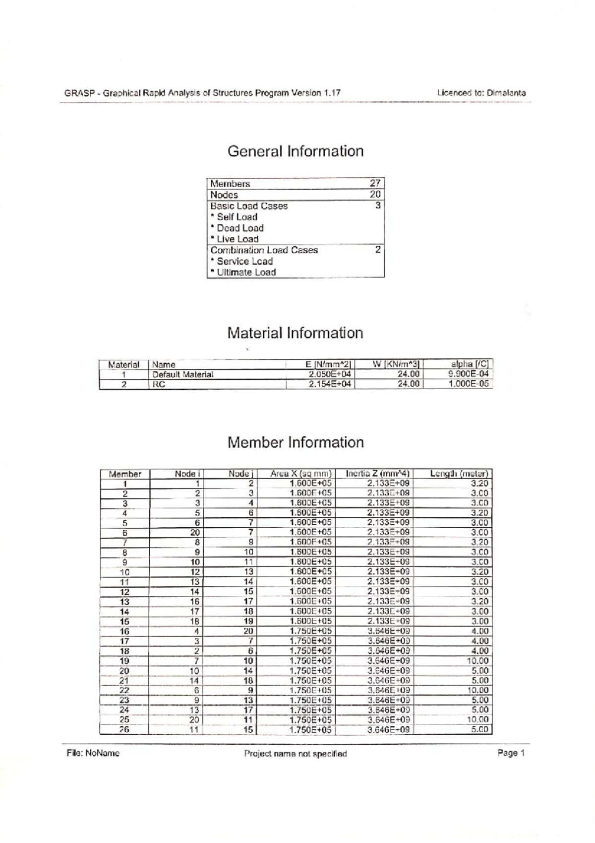 Grasp Result RC - Lectures - Bachelor of Science in Computer Science ...