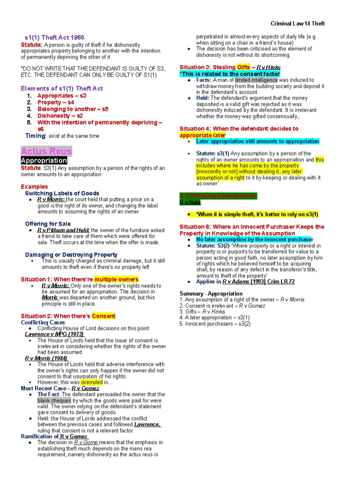 Criminal Law Theft - ⭐️s1(1) Theft Act 1968⭐️ Statute: A person is ...