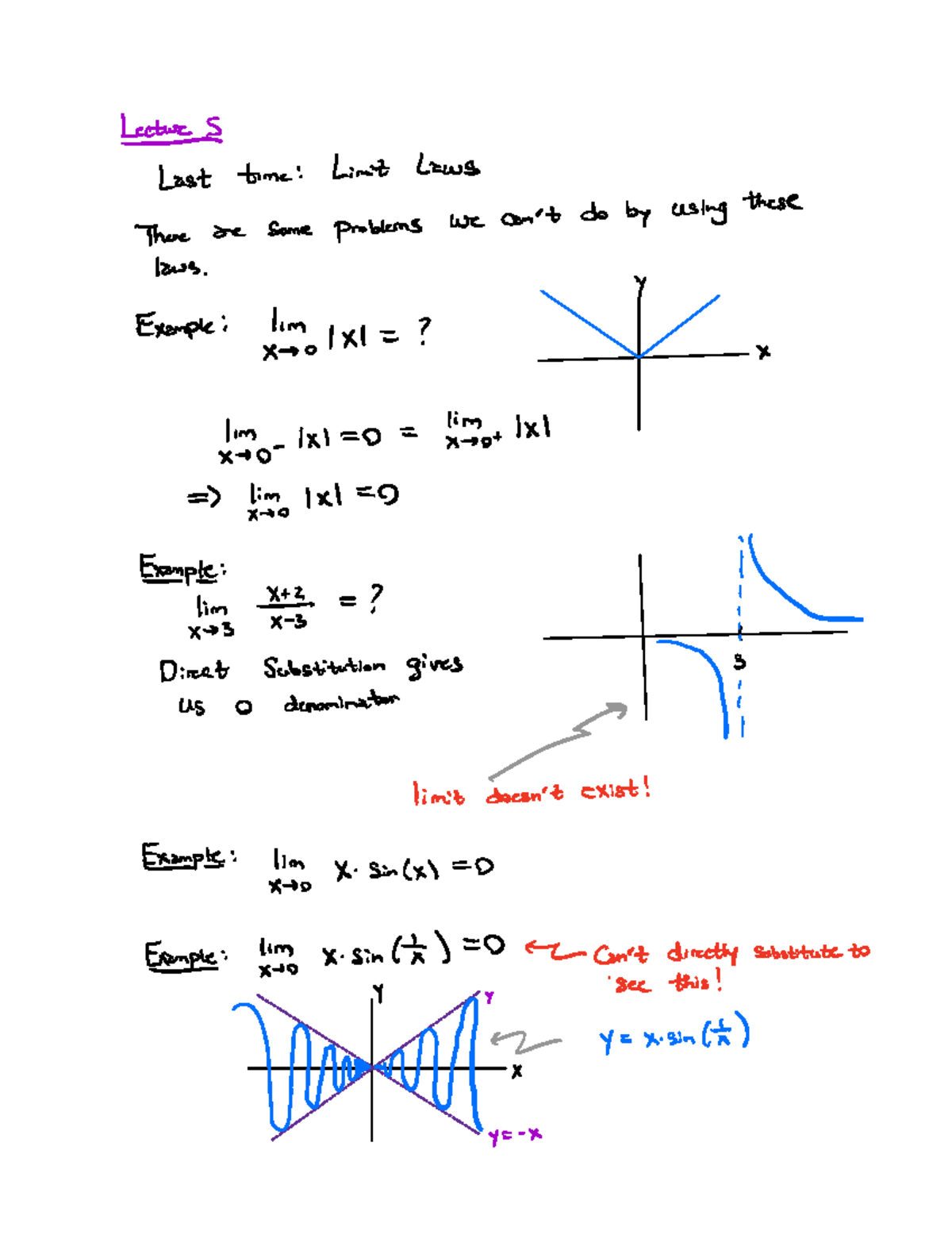 Calc1-lecture-5 - Lecture notes - Leduff time Lint Laws There are some ...